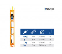 #3363 72ab966e9418d4f46ff1570daae56092